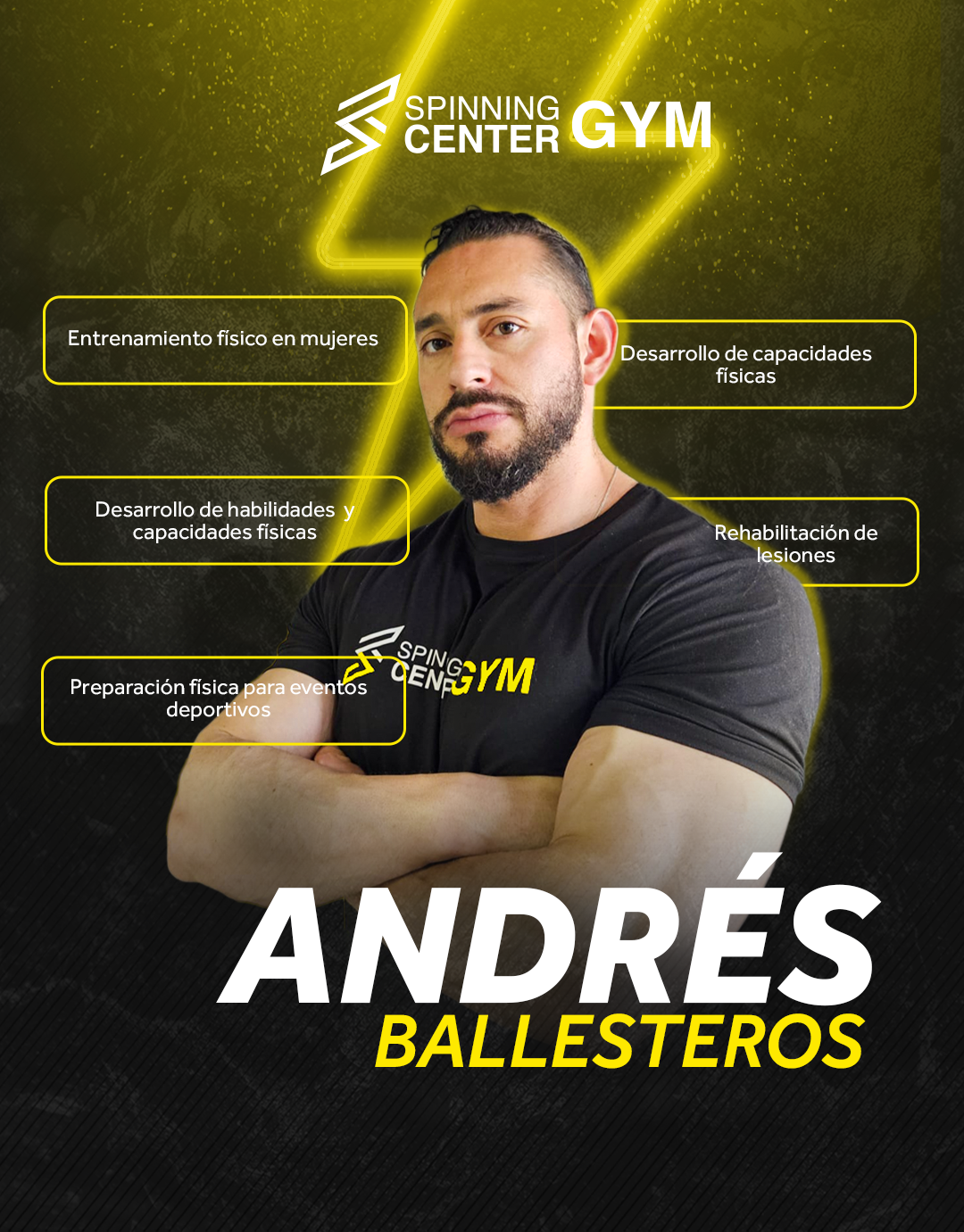 ANDRES BALLESTEROS